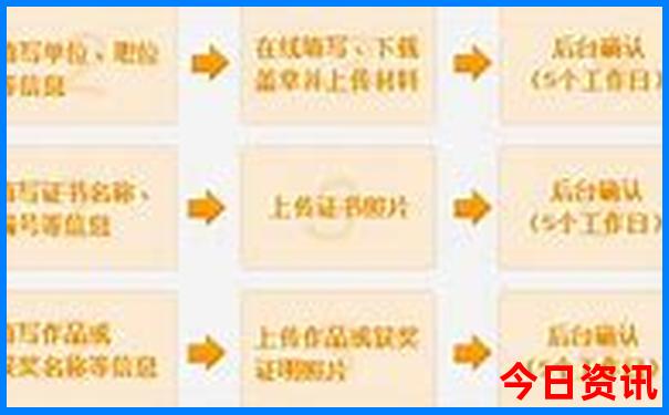 10月新疆最值得去的景点